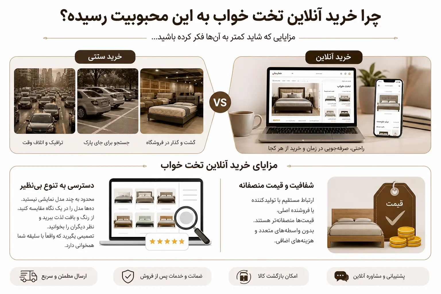 چرا خرید آنلاین تخت به این محبوبیت رسیده؟