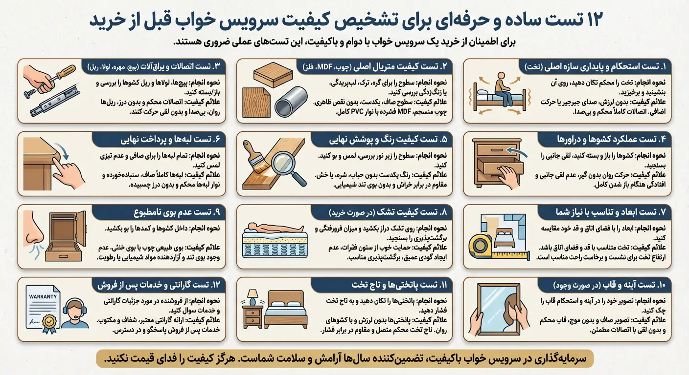 لیست تصویری ۱۲ تست حرفه&zwnj;ای برای تشخیص کیفیت سرویس خواب شامل بررسی اتصالات، بدنه و متریال