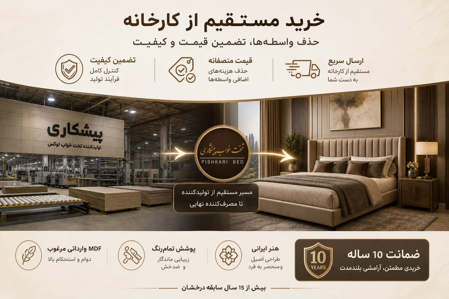  خرید مستقیم از کارخانه: حذف واسطه&zwnj;ها، تضمین قیمت و کیفیت