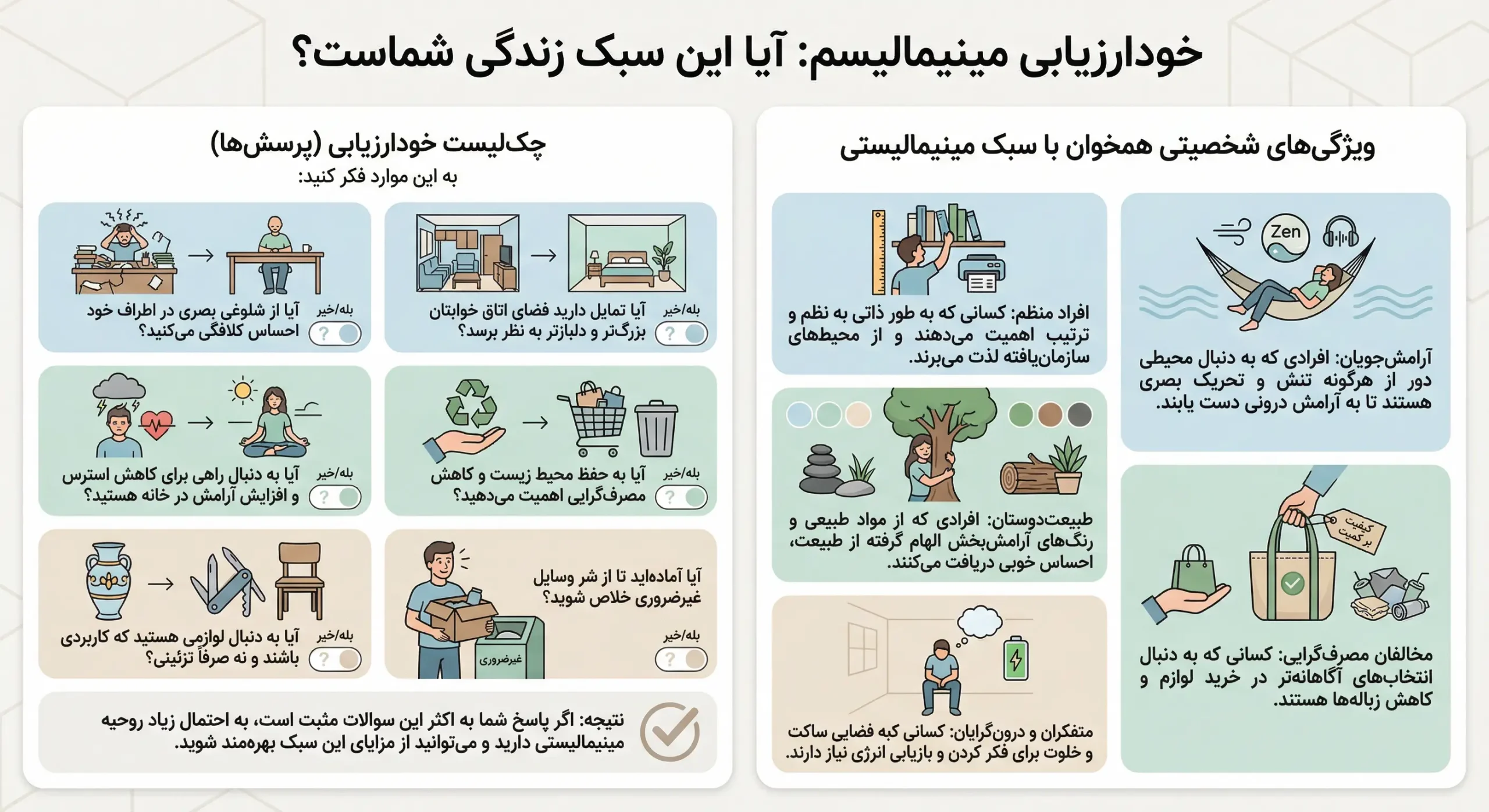 اینفوگرافیک چک&zwnj;لیست خودارزیابی برای سبک زندگی مینیمال و ویژگی&zwnj;های شخصیتی افراد مینیمالیست مانند نظم&zwnj;دوستی و مخالفت با مصرف&zwnj;گرایی.