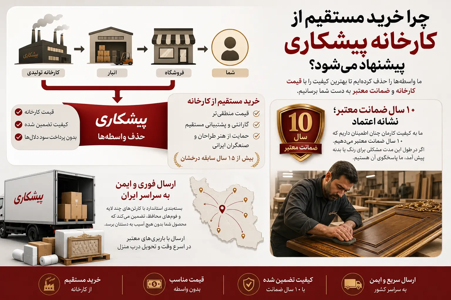 چرا خرید مستقیم از کارخانه پیشکاری پیشنهاد میشود؟