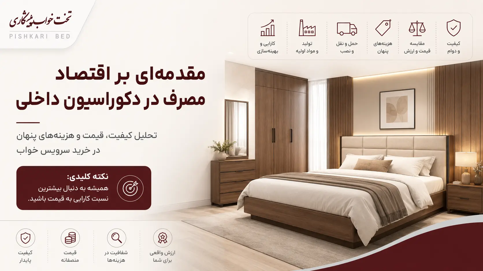 مقدمه‌ای بر اقتصاد مصرف در دکوراسیون داخلی