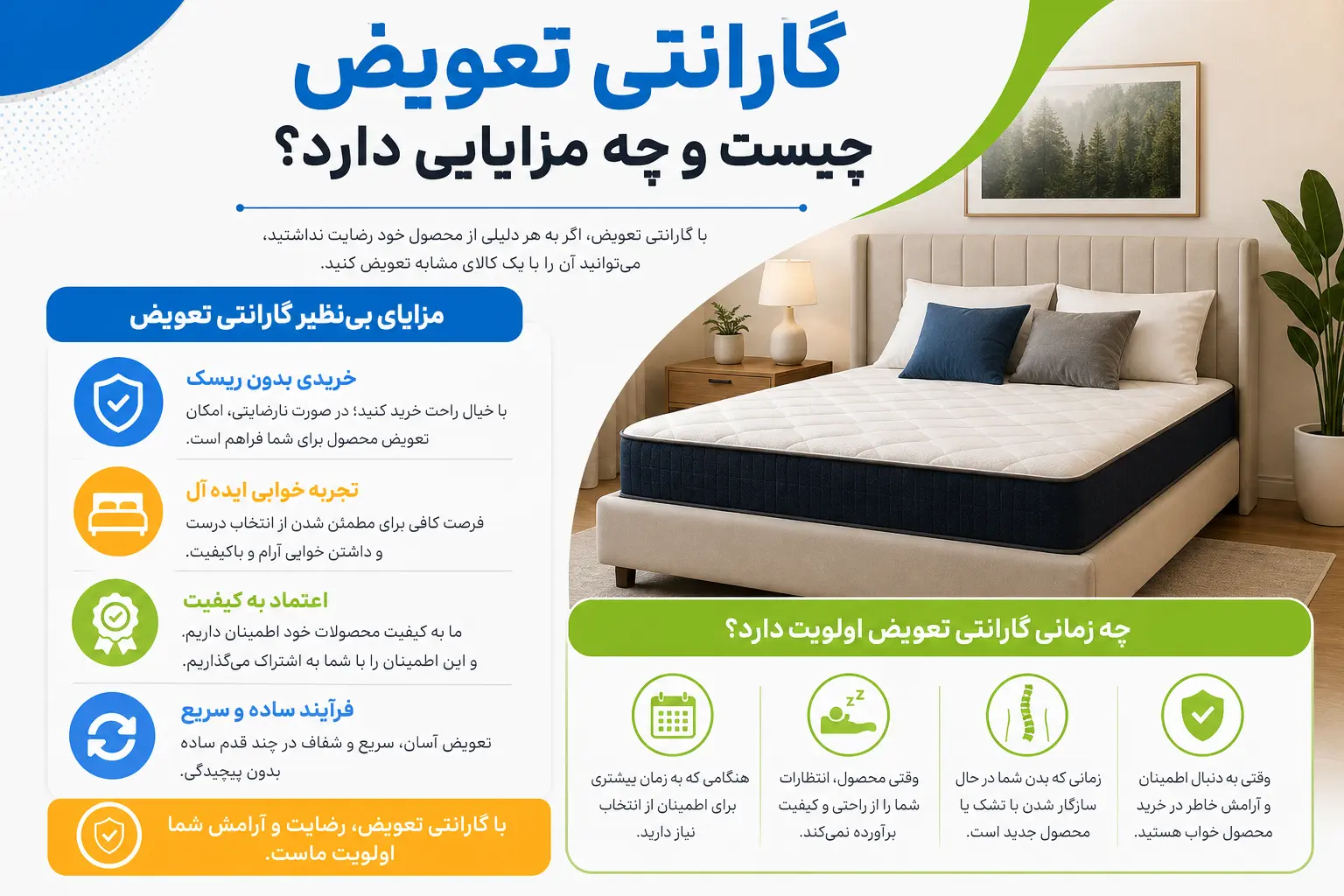 توضیحاتی درباره مزایای گارانتی تعویض و شرایط اولویت آن در خرید تخت خواب